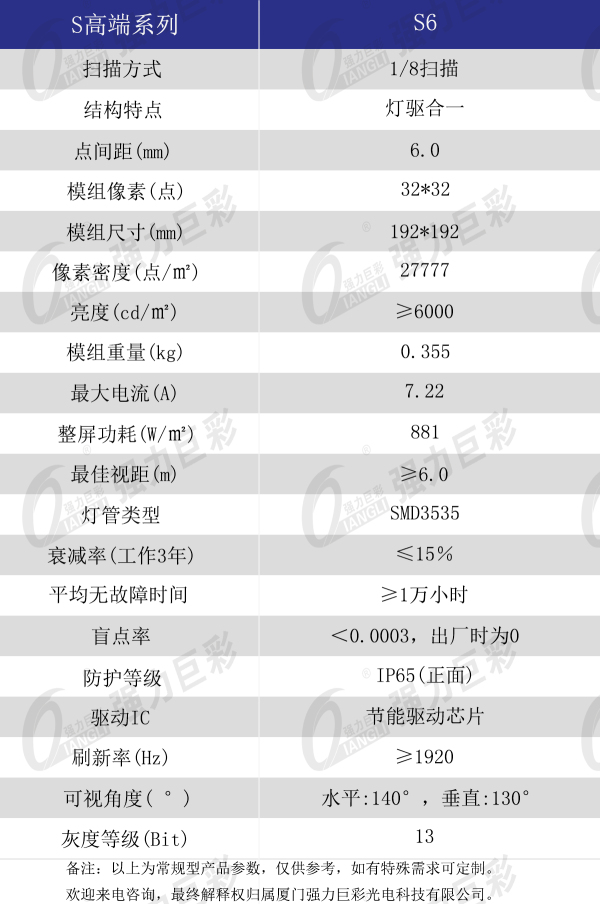 户外S6表贴产品技术参数-16103316978.jpg