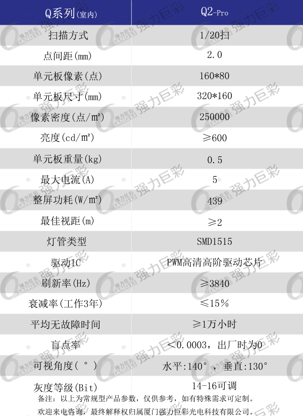 室内Q2产品参数-15242999894.jpg