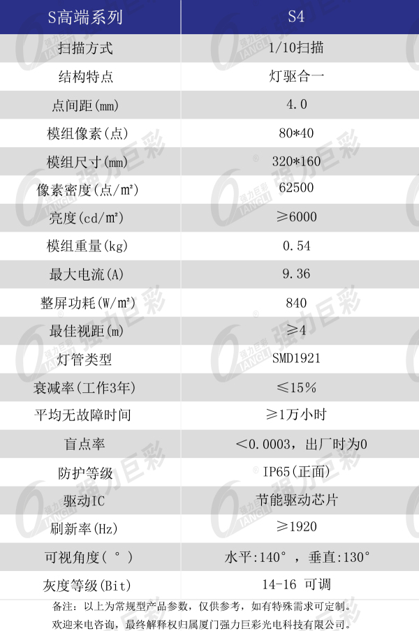 户外S4表贴产品技术参数-16085070630.jpg
