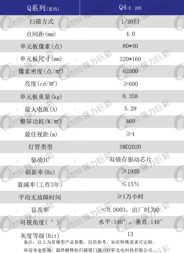 室內Q420掃產品參數-15290312699.jpg