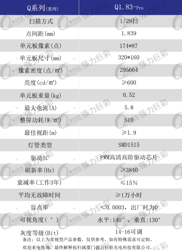 室内Q183产品参数-15224358288.jpg